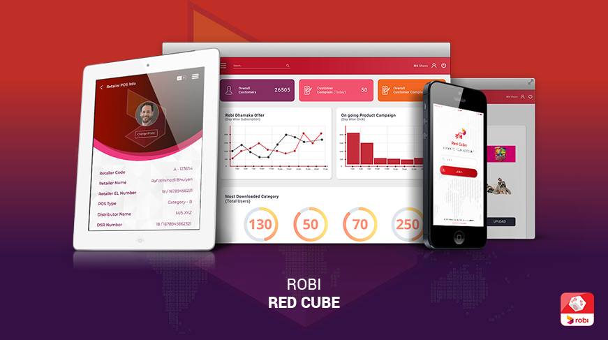 Robi-Red-Cube-Sheba-Technologies-Ltd